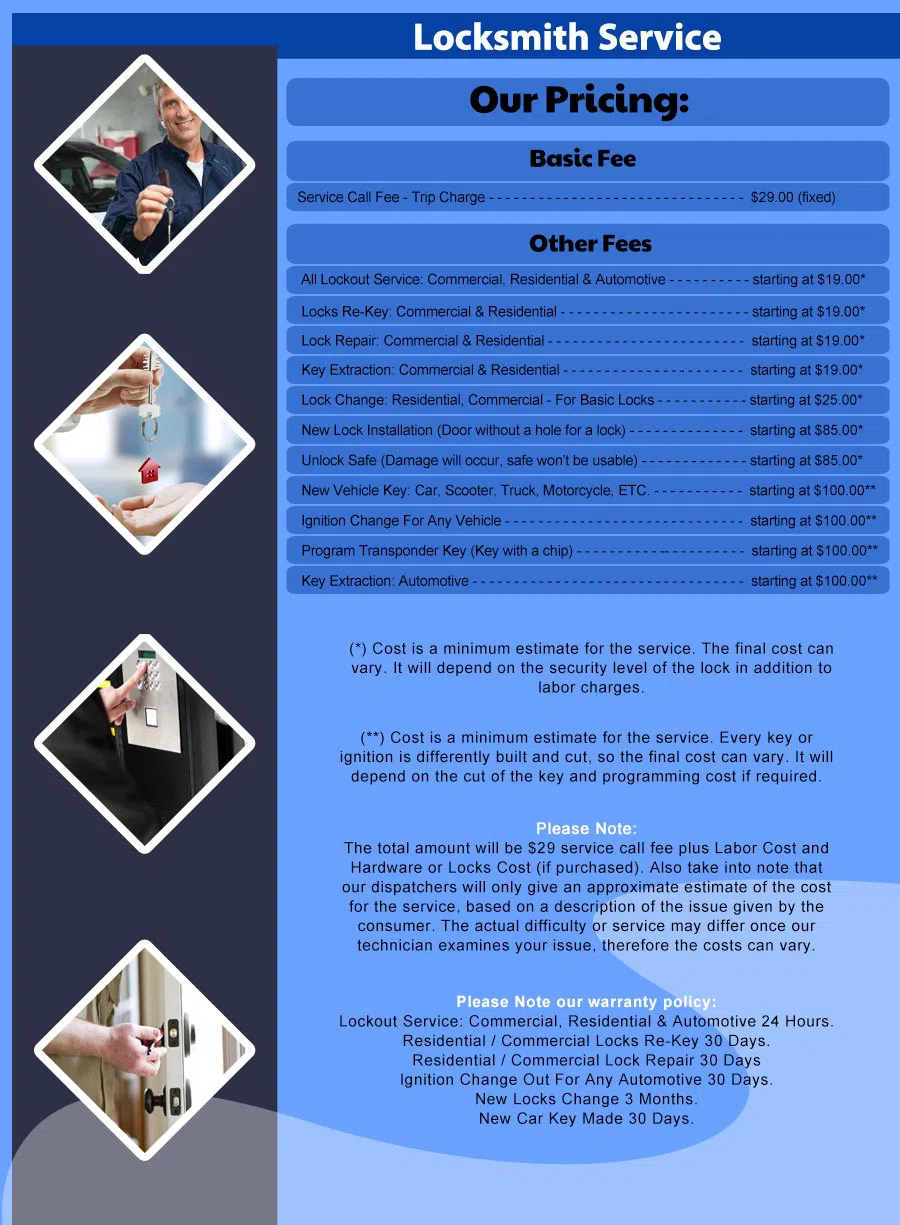 Reisterstown Locksmith Store Reisterstown, MD 410-864-5554